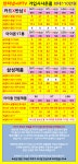 경기도 시흥시 은계 목감 장현 능곡 조남 대야 은행 배곧 시흥 시세표 카드X 반납X 신분증맡김X - 휴대폰 성지 시세표 - 알고사