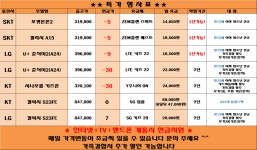 [천안/아산]쉬지않고 미친듯이 달려볼게요 - 휴대폰 성지 시세표 - 알고사