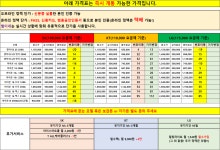 안산 성지! 전국 택배 가능! 즉시 개통 가능! 부가서비스 거의 없음! - 휴대폰 성지 시세표 - 알고사