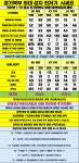 경기도 휴대폰 성지 시세표 카드X 반납X 주차O - 휴대폰 성지 시세표 - 알고사