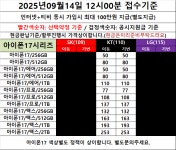 서울시 광진구 강변테크노마트 허위시 피해보상 2배 업체 당일현장개통기준 - 휴대폰 성지 시세표 - 알고사