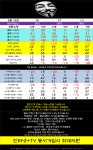 [안성]경기도 판매1위/8월초특가대란 말장난X 단골100% - 휴대폰 성지 시세표 - 알고사