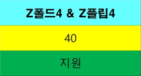 8/12 [[[은평구]]] [은평, 불광, 연신내, 구파발, 삼송, 지축] 최저가 1등 친절상담, 현금완납 S22등 - 휴대폰 성지 시세표 - 알고사