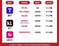 전북 전주시 최저가 시세표 공유 - 휴대폰 성지 시세표 - 알고사