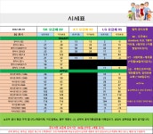 [[[은평구]]] [은평, 불광, 연신내, 구파발, 삼송, 지축] 최저가 1등 친절상담, 현금완납 S22등 - 휴대폰 성지 시세표 - 알고사