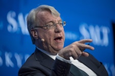 Jim Chanos Predicts Stock Drop for Mallinckrodt - WSJ Jim Chanos Predicts Stock Drop for Mallinckrodt 