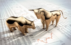 US Stocks Approaching Bull Market