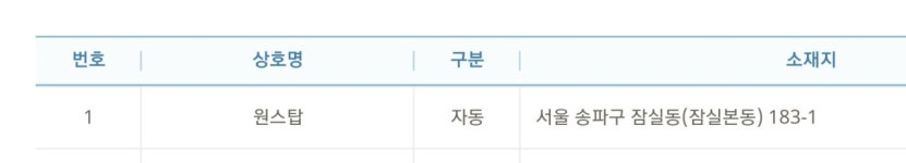 잠실 신천 성당 건너편 편의점에서 20억짜리 로또 1등이 : 클리앙
