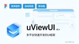 Top Resources tagged as android-app | Figma Figma