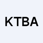 KTBA Stock Price and Chart — OTC:KTBA — TradingView