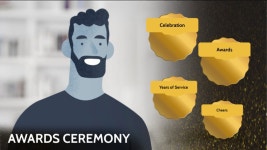 스포츠 테마 비지니스 케이스 프레젠테이션 템플릿 | Prezi