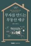 공부서점 | 수험서 전문 온라인 1등 2020 부자를 만드는 부동산 세금