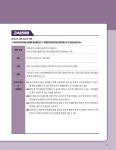 꾸매고 꾸준히 매일푸는 언어논리 고퀄 150제 LEVEL 2 - 단기북스 꾸매고 꾸준히 매일푸는 언어논리 고퀄 150제 LEVEL 2