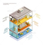 Cleaning Infographic Isometric Layout by macrovector | GraphicRiver Cleaning Infographic Isometric Layout
