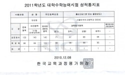 ●단국대 치의예과● 천안 수학과외 11수능 전과목1등급 0.25% | 오르비 ●단국대 치의예과●  천안 수학과외 11수능 전과목1등급 0.25... 