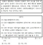 문화지체현상 관련 문제 하나! | 오르비 문화지체현상 관련 문제 하나! - 오르비