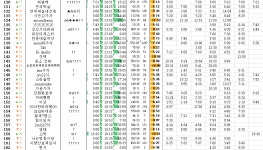 10/25 산 너머 길 (188명 참여중) | 오르비 10/25 산 너머 길 (188명 참여중) - 오르비