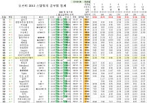 10/25 산 너머 길 (188명 참여중) | 오르비 10/25 산 너머 길 (188명 참여중) - 오르비