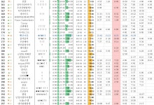 5/2 믿는 대로 된다 (276명 참여중) | 오르비 5/2 믿는 대로 된다 (276명 참여중) - 오르비