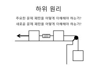 [Wabu대표] 물리1 역학의 큰 그림 | 오르비 [Wabu대표] 물리1 역학의 큰 그림 - 오르비