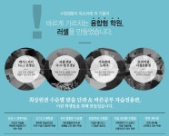 [러셀] 목동,강남(강남역),센텀 자습관 1개월 무료+지원 이벤트! | 오르비 [러셀] 목동,강남(강남역),센텀 자습관 1개월 무료+지원 이벤트! - 오르비