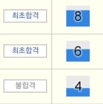 3승 가능세계 - 오르비