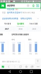 최저 폐지되면 정시러에게 어떻게 피해가가나요? - 오르비