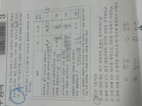 사문 14번 답 1번이라는 사람은 | 오르비 사문 14번 답 1번이라는 사람은 - 오르비