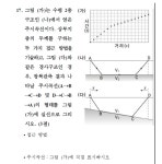 이거좀 알려주세요 - 오르비
