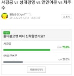 서강 컴공 vs 이대 초교 | 오르비 서강 컴공 vs 이대 초교 - 오르비