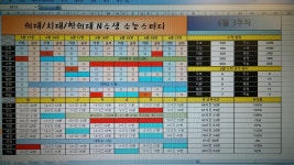 마포평생학습관 도서관 스터디 모집합니다~ | 오르비 마포평생학습관 도서관 스터디 모집합니다~ - 오르비