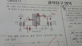 와부 모의2회의 트랜지스터 그림.. | 오르비 와부 모의2회의 트랜지스터 그림.. - 오르비