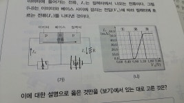 와부 모의2회의 트랜지스터 그림.. | 오르비 와부 모의2회의 트랜지스터 그림.. - 오르비