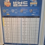 잇올 빌보드 | 오르비 잇올 빌보드 - 오르비