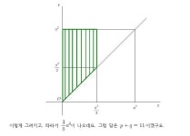 안녕하세요~ 독동에 처음 온 뉴비입니다! | 오르비 안녕하세요~ 독동에 처음 온 뉴비입니다! - 오르비