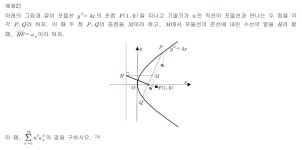 [자작문제] 이번 수능문제와 유사한 형태(이차곡선)의 문제를 만들어보았습니다. | 오르비 [자작문제] 이번 수능문제와 유사한 형태(이차곡선)의... 