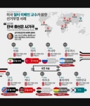 석열아 잠이오냐 | 오르비 석열아 잠이오냐  - 오르비