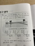 지1삼공일 | 지1 질문 받아주세요 ㅠ | 오르비 지1 질문 받아주세요 ㅠ - 오르비