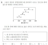 독동에 수리가형 96점 넘는 분들~~ 많나여? | 오르비 독동에 수리가형 96점 넘는 분들~~ 많나여? - 오르비