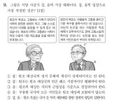 생윤 윤사 일러 때려맞추기법 통함? | 오르비 생윤 윤사 일러 때려맞추기법 통함? - 오르비