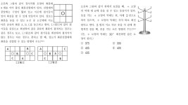 확률과 통계 고난도 문제 - 경우의 수 | 오르비 확률과 통계 고난도 문제 - 경우의 수 - 오르비