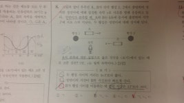 물리1 와부 4,5회 상대성이론 질문! | 오르비 물리1 와부 4,5회 상대성이론 질문! - 오르비