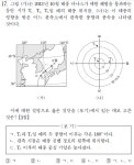 지1삼공일 | 지1 문제 하나 도와주십시오 | 오르비 지1 문제 하나 도와주십시오 - 오르비
