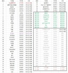  D- 72 [오류수정] | 오르비  D- 72 [오류수정] - 오르비