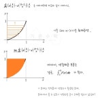 합성함수를 통한 역함수의 미분과적분 개념정리자료 | 오르비 합성함수를 통한 역함수의 미분과적분 개념정리자료  - 오르비