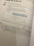생명 황님들 도와주세여… | 오르비 생명 황님들 도와주세여… - 오르비