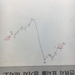 화1 제 2이온화 에너지에서 | 오르비 화1 제 2이온화 에너지에서 - 오르비