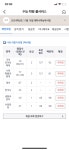 문과 라인 봐드립니다 | 오르비 문과 라인 봐드립니다 - 오르비