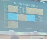 정법 45 백분위 89는 뭔 애1미뒤진거야 | 오르비 정법 45 백분위 89는 뭔 애1미뒤진거야 - 오르비