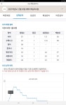 올해도 문과 서성한까지 라인 봐드림 | 오르비 올해도 문과 서성한까지 라인 봐드림 - 오르비